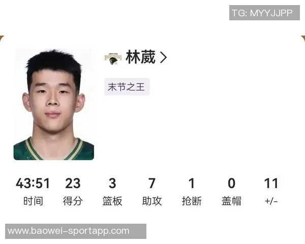 林葳自我突破创佳绩21分钟内7投3中斩获8分1助攻刷新个人纪录