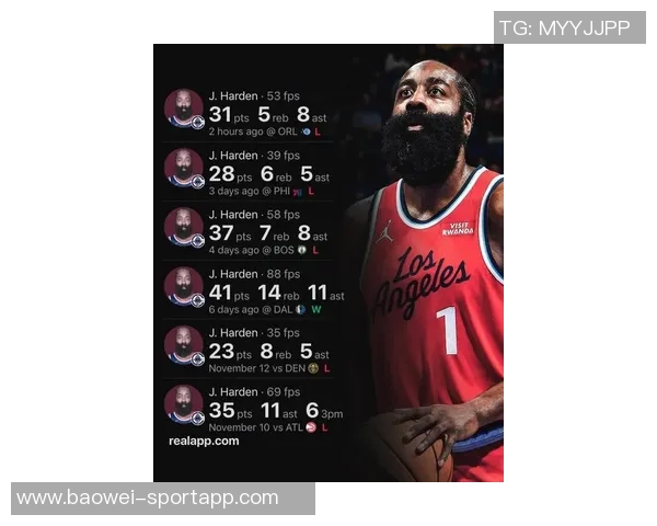 哈登谈球队首发阵容的优势与错位策略展现天赋异禀的潜力